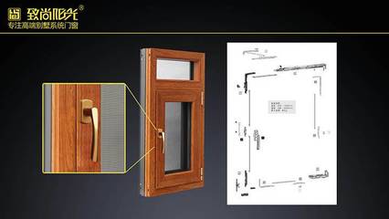 門窗產品 - 106系列斷橋內開內倒窗紗一體